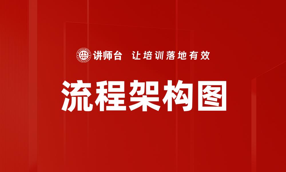 文章六步法流程规划的缩略图