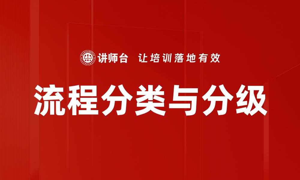 文章流程管理PDCA的缩略图